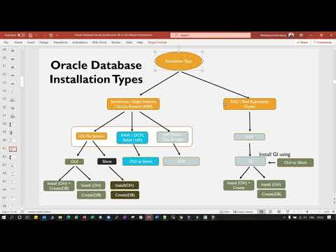 ASM Installation and Configuration Oracle Standalone || Oracle Restart Database Server
