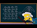 The Simpsons Evil Mr Burns Tries To Make A Puppy Coat