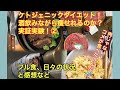 【ケトジェニックダイエット検証!②】酒を飲みながら本当に痩せるのか?フル食、日々の状況をまとめてみた