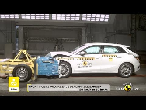Audi A3 (2020) Crash Test & Safety