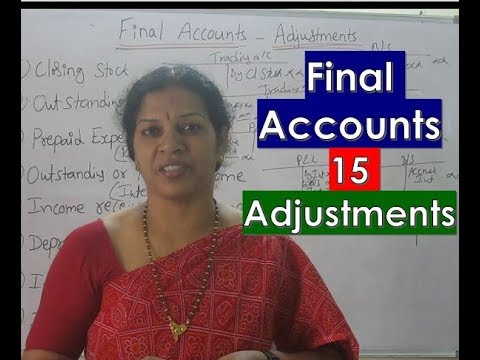 Accounting Basics For Beginners By Dr Devika Bhatnagar