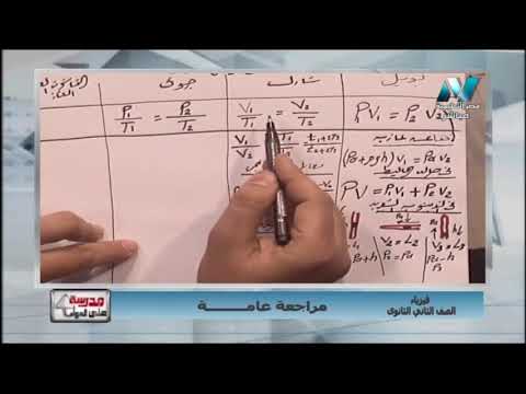 فيزياء 2 ثانوي حلقة ( مراجعة عامة ) د محمد سعيد الربعي 23-04-2019