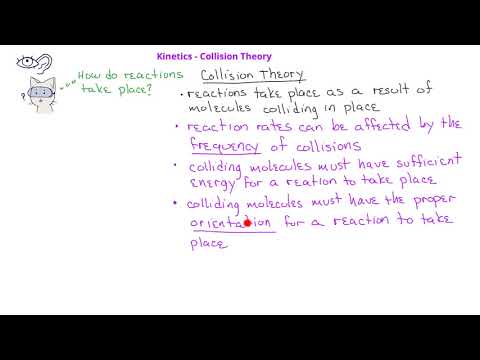 Kinetics - 01 Introduction