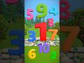 Number Song Viral Trending Popular Kidsmusic Ytshorts Cartoon Learn Counting 1to10