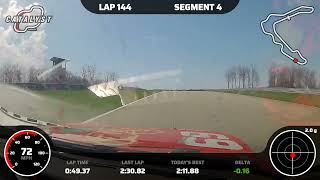 Martinelli Motorsports Inc. '24 | Lemons @ Pittsburgh International Race Complex — FAST LAP