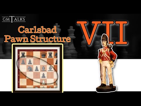 Carlsbad Pawn Structure – Examples of defending against the minority attack