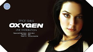 Spice Girls ~ Oxygen ~ Vocals Analysis