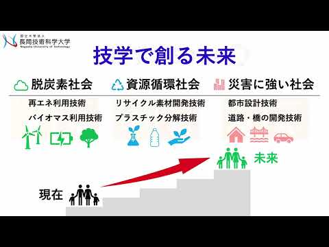 オープンキャンパス2025大学概要説明