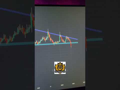 How_to_take_trade_in_intraday🤑 #forex #stockmarket #shorts