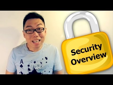 Computer Security An Overview