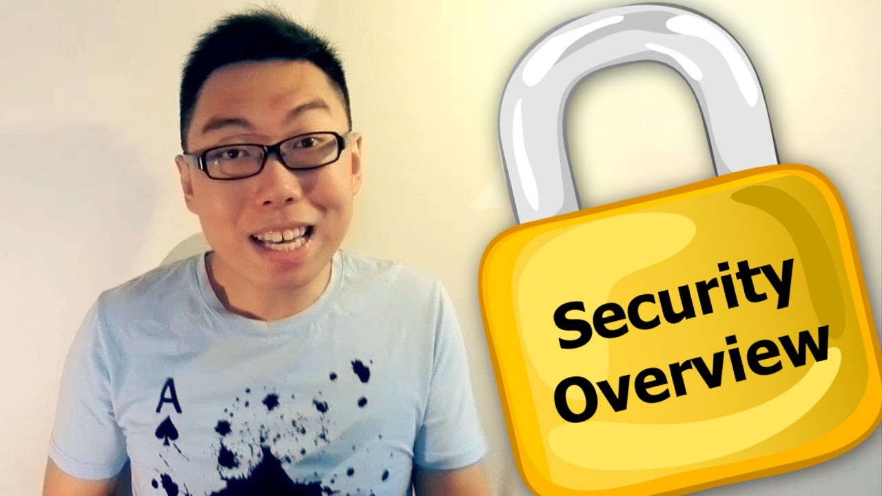 Computer Security - An Overview