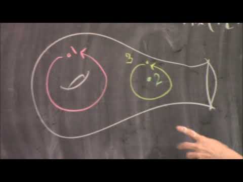 Stability in the homology of configuration spaces