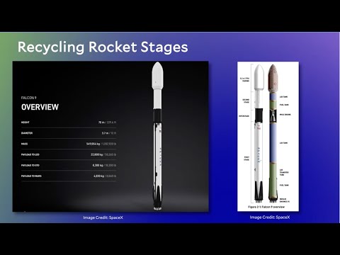 Go Further, Faster: Multistage Rockets