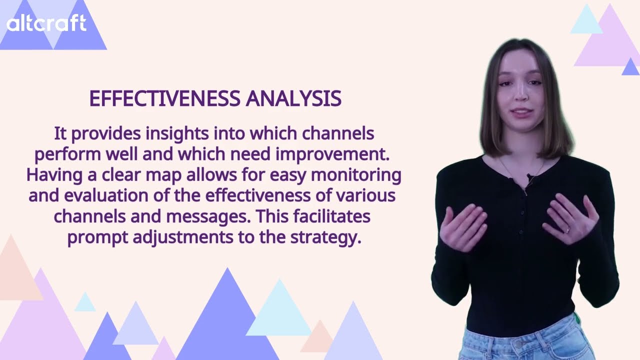 Why do you need a Communication Map