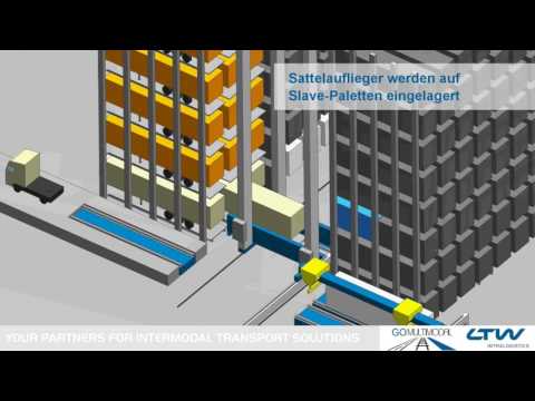 Last-  und Trailerlager: Self Service Stationen im Intermodalen Verkehr