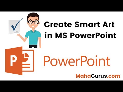 How to Edit Smart art in Powerpoint | Create Different Smart art in MS PowerPoint