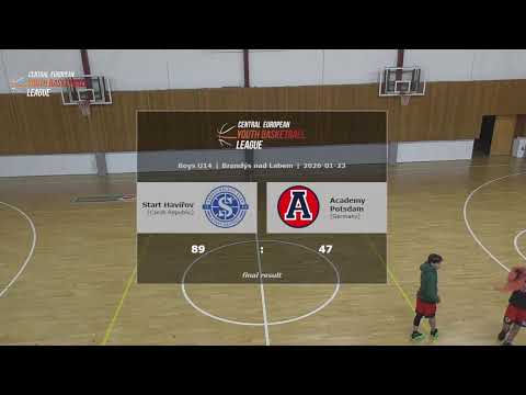 CEYBL U14, 23. 1. 2026, Start Havířov - Academy Potsdam