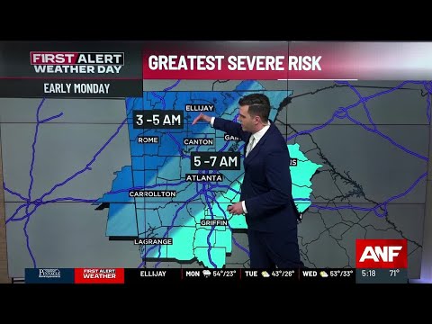 Atlanta Forcast
