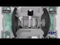Air Operated Diaphragm Pump Working Animation