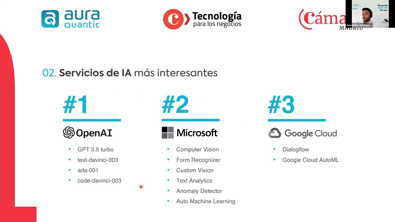 Cómo automatizar tareas con IA sin conocimientos previos