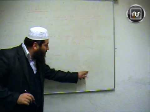 Hoxh Ali Shabani - Dallimi ndermjet besimtarve 5/7.wmv