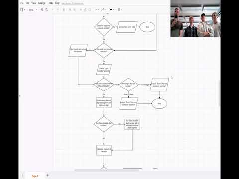 Credit Card Project Video_Project Group 49
