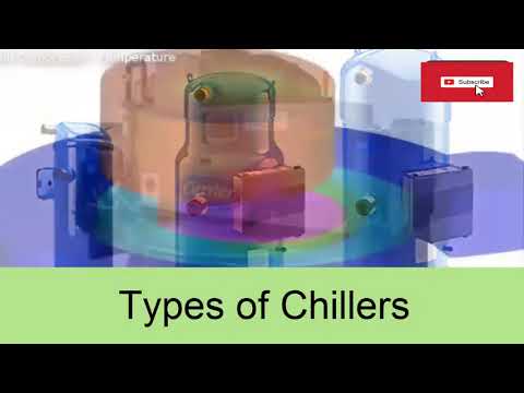 Types of Chillers in HVAC & Industrial Refrigeration: A Comprehensive Guide