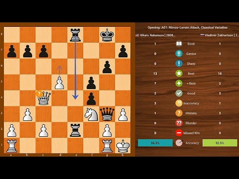 Hikaru Nakamura VS Vladimir Zakhartsov - Titled Tue 31st Dec Early (2024) - Chess Analysis