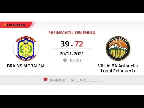 Preinfantil fem BRAINS - VILLALBA ANTONELLA LOPPI PELUQUERIA