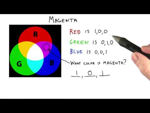 Introduction Interactive 3D Graphics