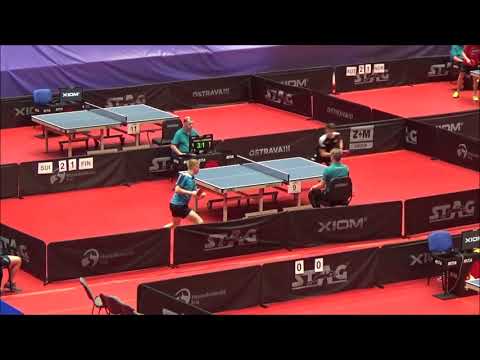 NAUMI Alex - HARDMEIER Elias (EYC 2019)