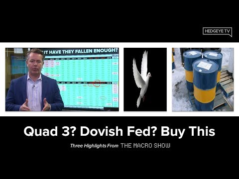 The Macro Show Highlights: Quad 3? Dovish Fed? Buy This