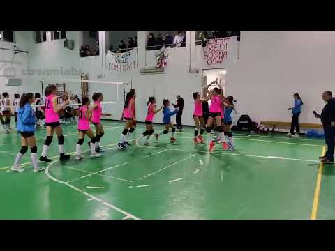 Cogovalle Monti vs Normac VGP