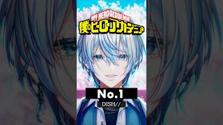 【アニソン歌ってみた】和装の男が「No.1/DISH//」を歌ってみた！【 #白噛ましゅー 】