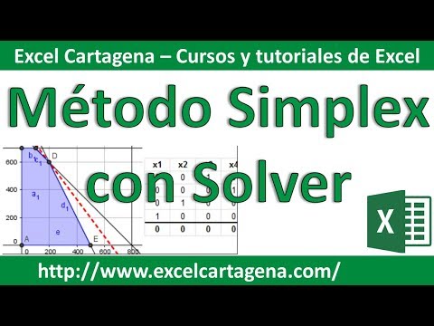 Simplex Method in Excel - Solver