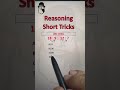 Reasoning Shortcut Tricks