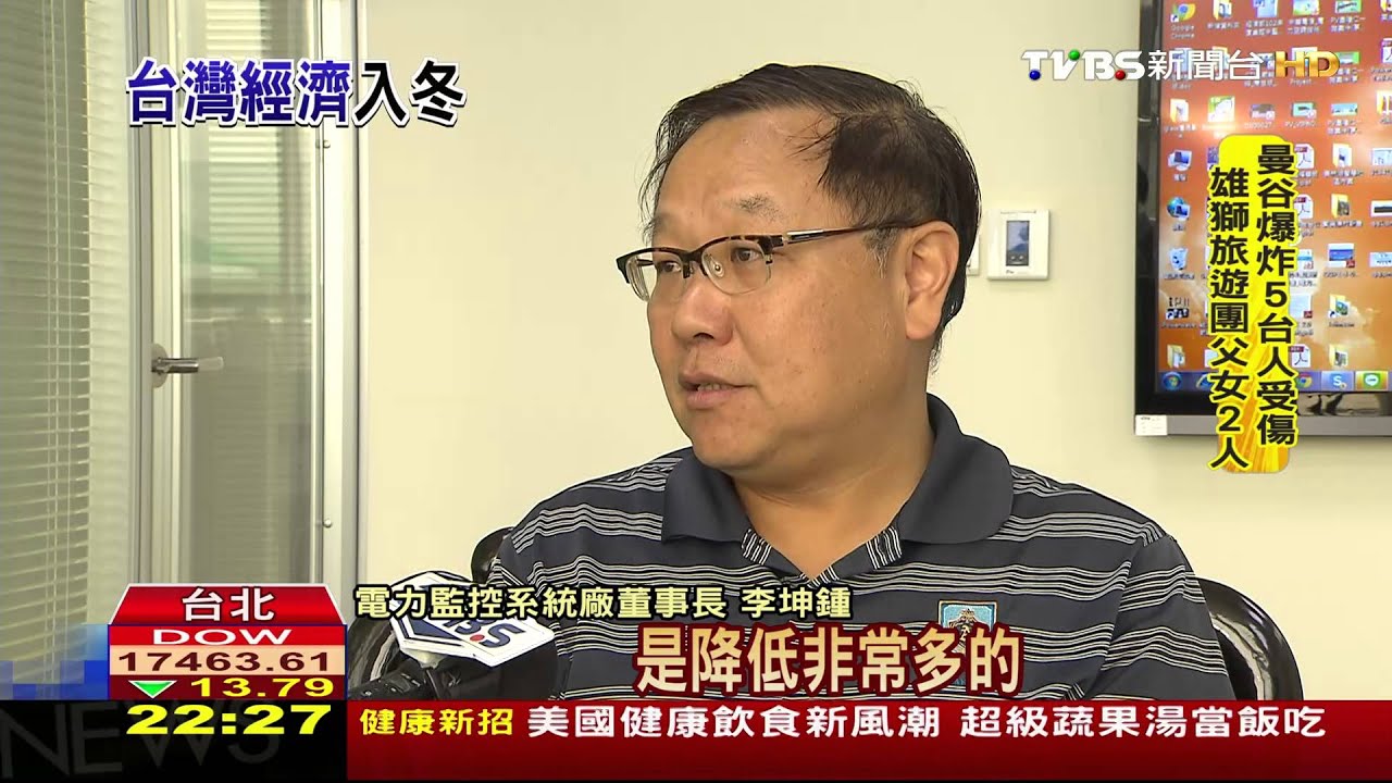 GDP不保二／央行出手救經濟　「啟動降息」救內需有用？
