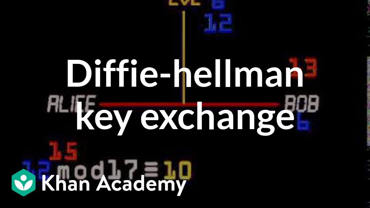 Diffie-hellman key exchange | Journey into cryptography | Computer Science | Khan Academy