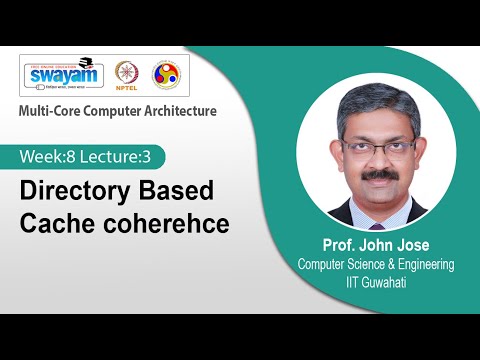 Multi Core Computer Architecture Introduction Video