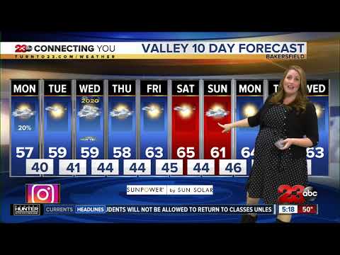 23ABC Monday morning forecast for December 30, 2019
