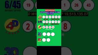 LOTTO RESULTS TODAY, 9PM DRAW, AUGUST 19, 2026@LottoResultTV15K