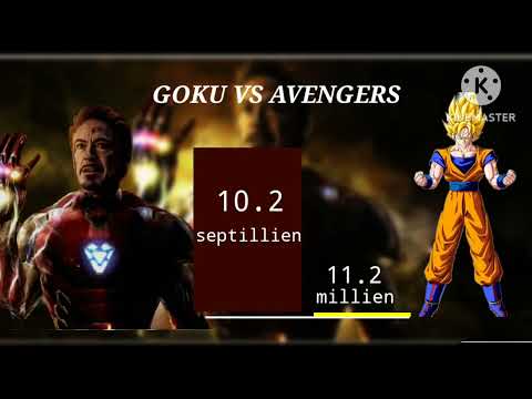 Goku versus Avengers power level