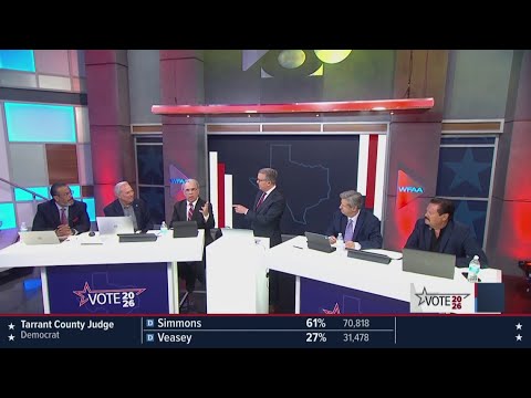 Texas primary election results live: latest hour update as vote totals come in