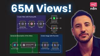 This AI System Creates Viral POV Faceless Videos (n8n No-Code Tutorial)