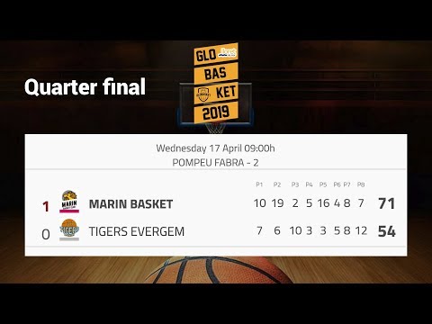 Globasket 2019 - Marin Basket - Tigers Evergem