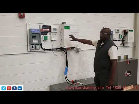 Harris RELi General Information