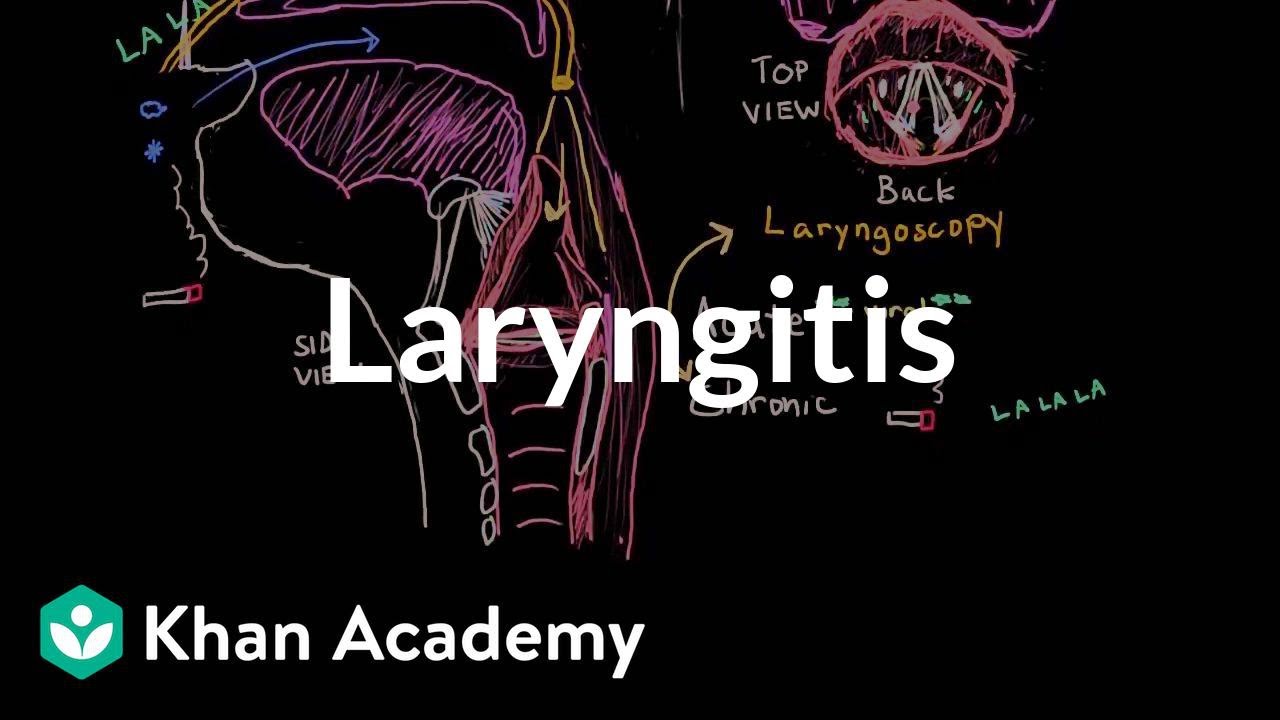 Laryngitis diagnosis, treatment, and prevention | NCLEX-RN | Khan Academy - YouTube