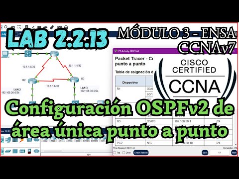2.2.13 Packet tracer - Configuracion OSPFv2 de area unica punto a punto (Resolucion)