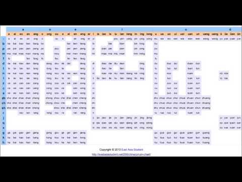 -戴思艺的拼音歌-