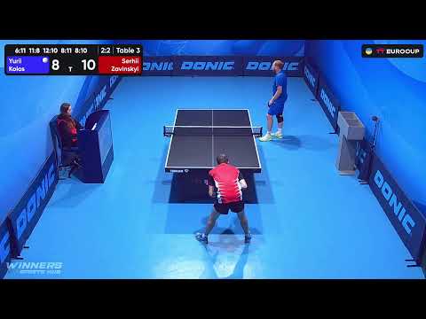 15:30 Yurii Kolos - Serhii Zavinskyi 08.10.2023 TT Euro.Cup Ukraine Professional. TABLE 3